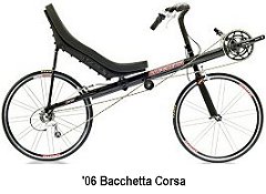 '06 Bacchetta Corsa